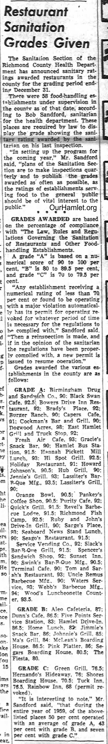 1960 Sanitation Ratings OH.jpg