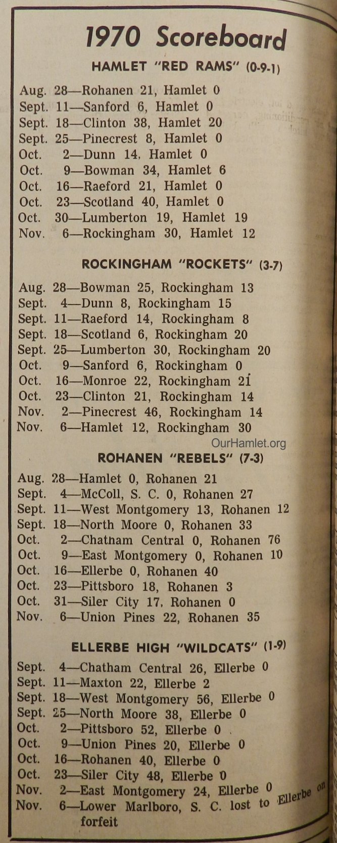 1970 County Football records OH.jpg