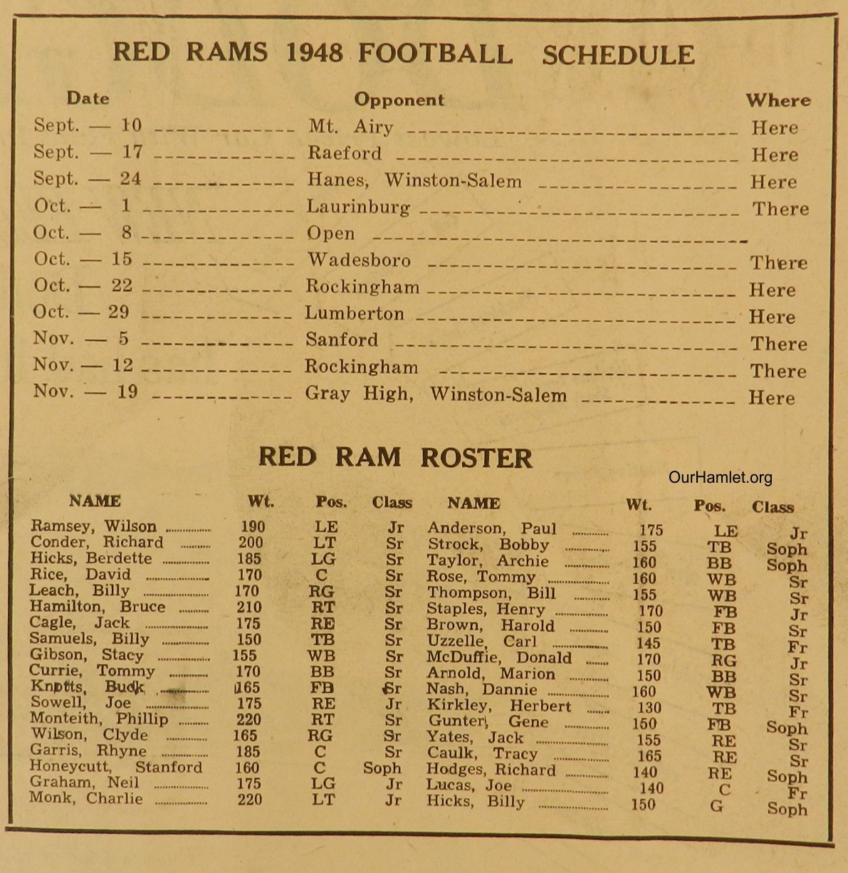 1948 HHS Football OH.jpg