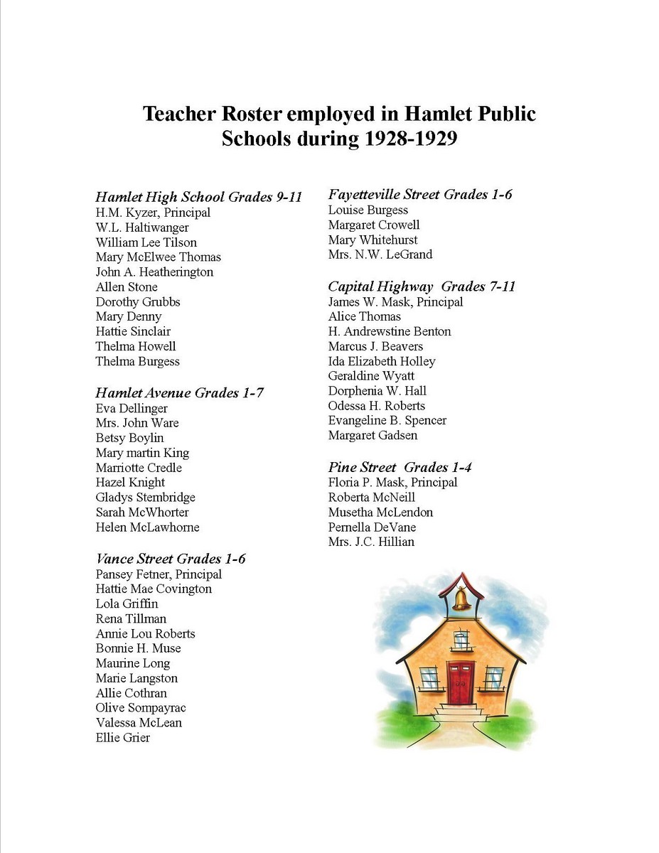 20Teacher roster_tn